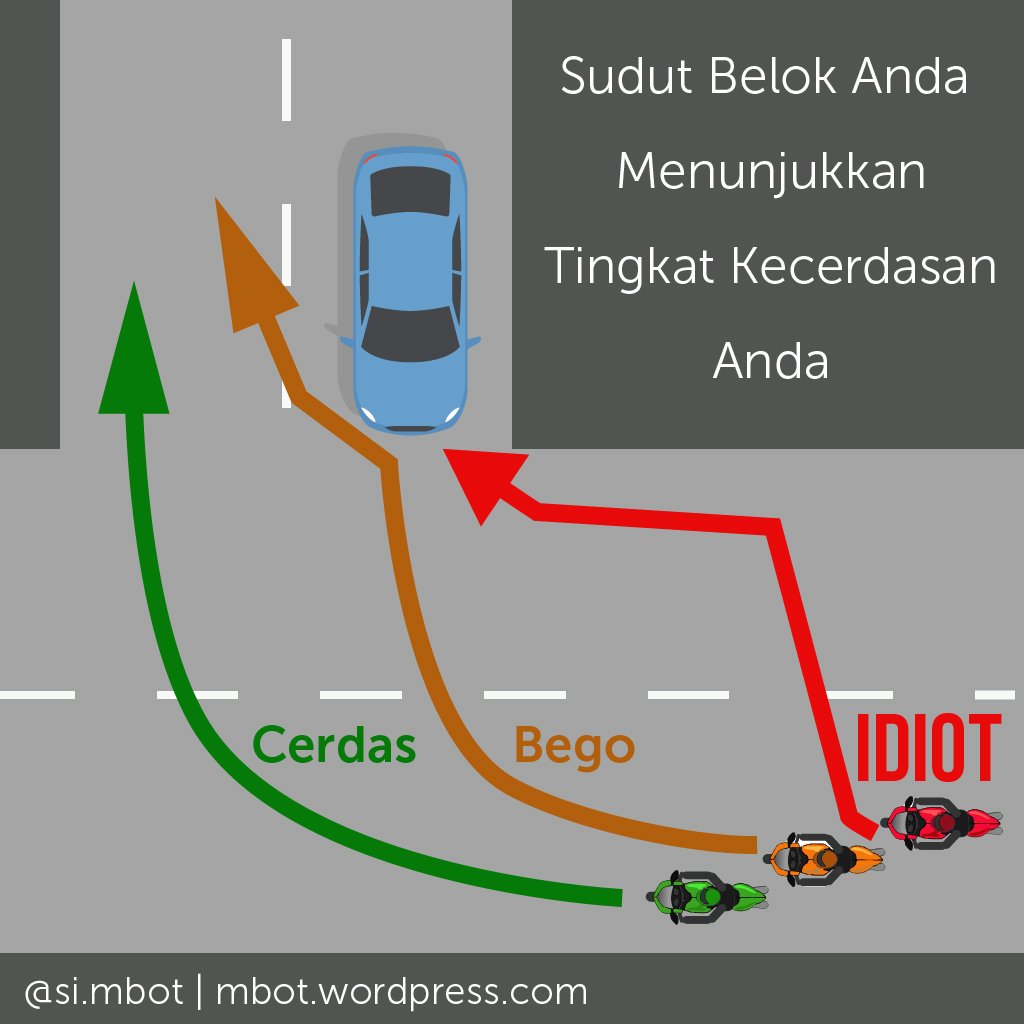 Kiat Membedakan Pemotor Biasa vs Pemotor&nbsp;Plus