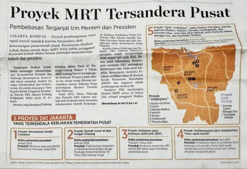 proyektersanderapusat