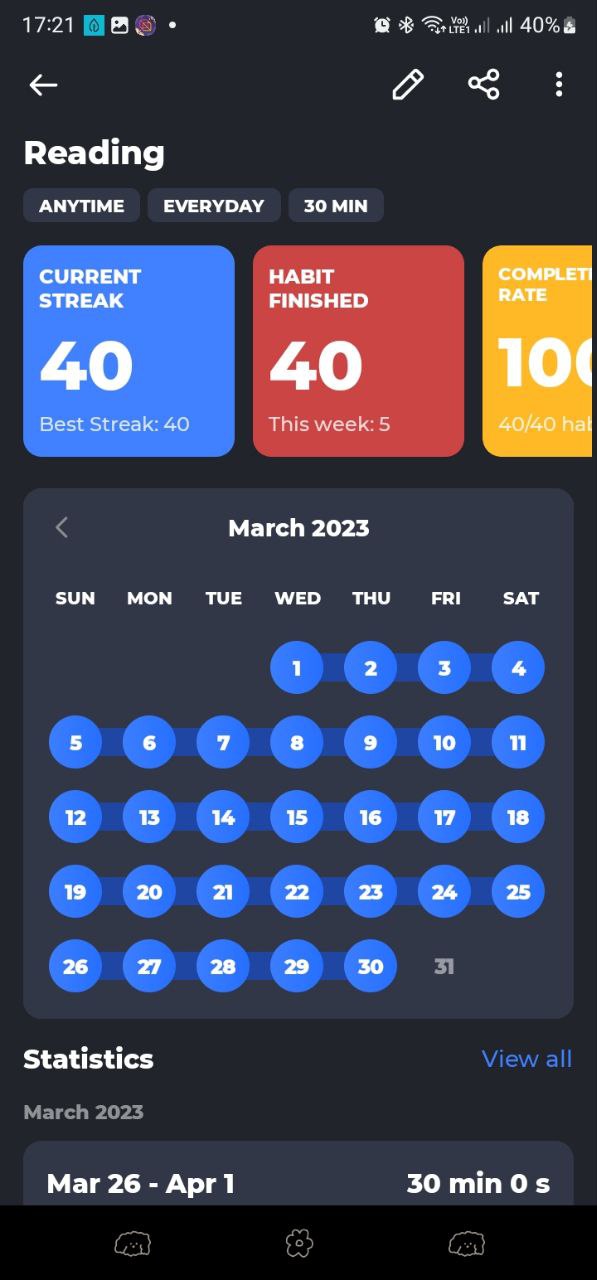 aplikasi habit tracker